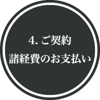 ご契約・諸経費のお支払い